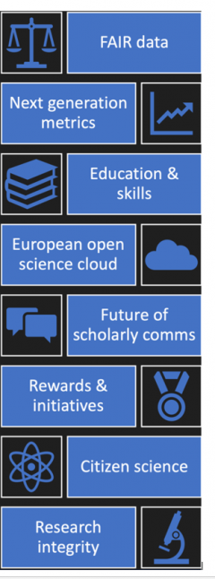 Image of the 8 pillars of citizen science