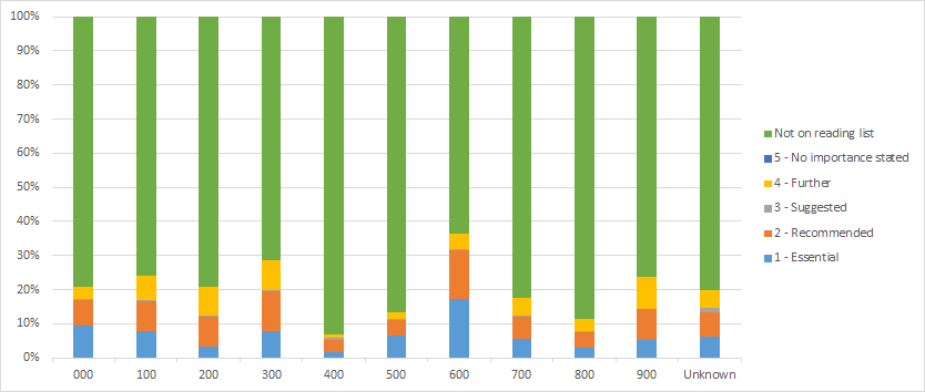 proportions.png Thumbnail